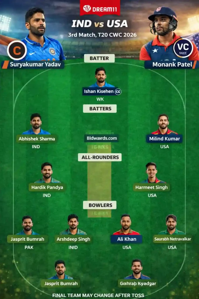 IND vs USA Dream11 Team – 3rd Match ICC Men’s T20 World Cup 2026