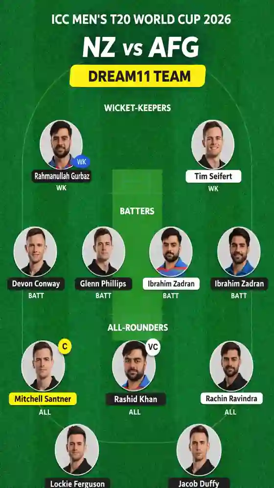 NZ vs AFG Dream11 Team 