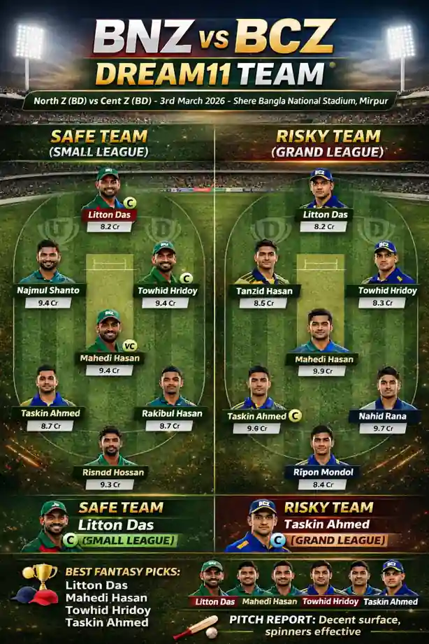 BNZ vs BCZ Dream11 team prediction small league and grand league fantasy cricket team today match 2026