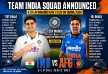 India vs Afghanistan Squad 2026 Announced