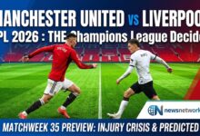 Manchester United vs Liverpool Epl 2026 Matchweek 35