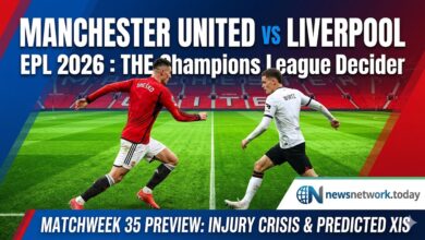 Manchester United vs Liverpool Epl 2026 Matchweek 35