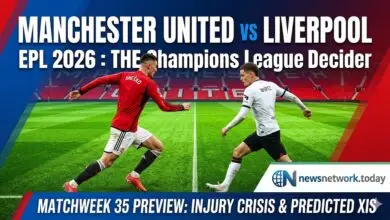 Manchester United vs Liverpool Epl 2026 Matchweek 35
