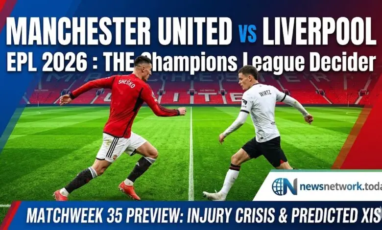 Manchester United vs Liverpool Epl 2026 Matchweek 35