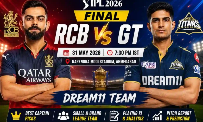 RCB vs GT Dream11 Team IPL 2026 Final