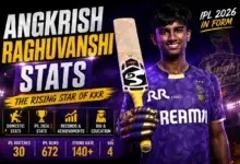 Angkrish Raghuvanshi Stats, IPL 2026 Career, Biography, Age & Records