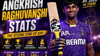 Angkrish Raghuvanshi Stats, IPL 2026 Career, Biography, Age & Records