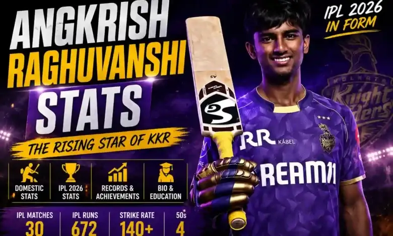 Angkrish Raghuvanshi Stats, IPL 2026 Career, Biography, Age & Records