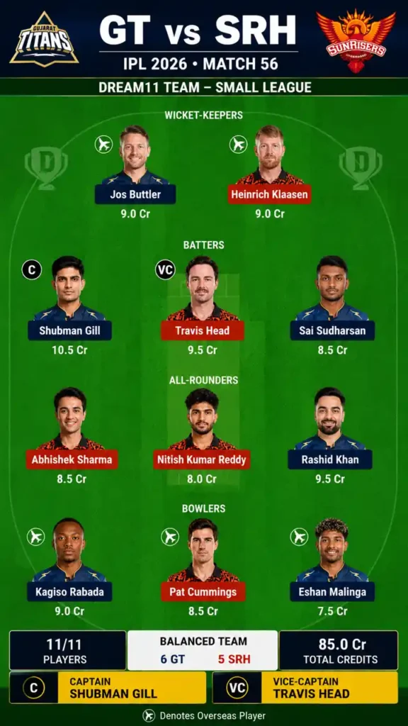 Gt vs SRH Dream 11 Team Match 56 Ipl 2026