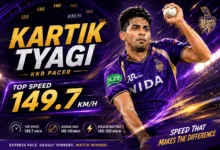 Kartik Tyagi