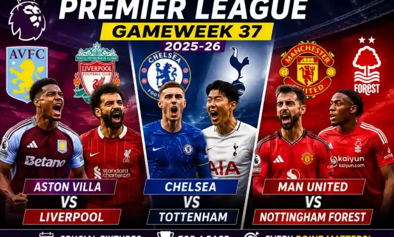 Premier League Gameweek 37 Preview